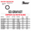 Sabre G3 Graphast Saltwater Blank Tan Rod [mdl:g3-196-7l-t]
