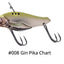 Flash Union Full Metal Sonic Blade 14g [cl:#008 Gin Pika Chartreuse]