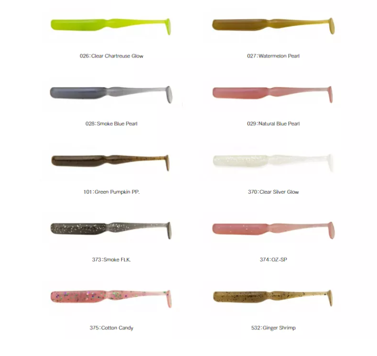 Keitech Swing Bait 2.8 Inch Soft Plastic Lure [cl:101s Green Pumpkin Pp]