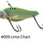 Flash Union Full Metal Sonic Blade 7g [cl:#009 Lime Chartreuse]