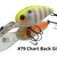 Hideup Hu-150 Diving Lure [cl:#79 Chart Back Gill]