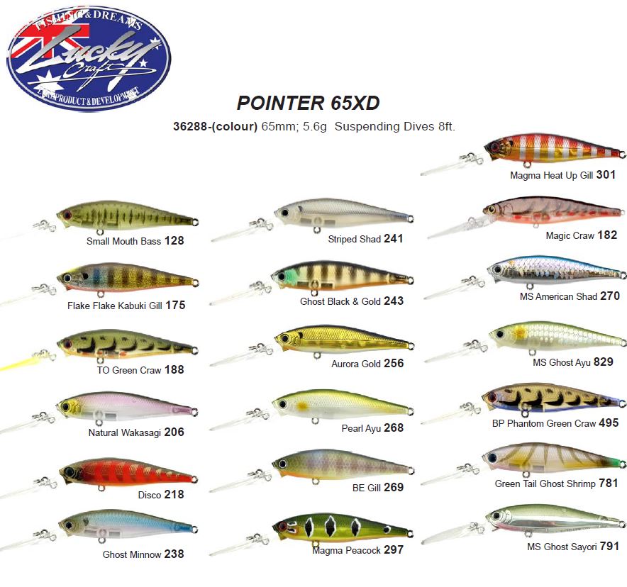 Lucky Craft Pointer 65xd Jerkbait Lure [cl:natural Wakasagi]