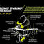 Nomad Live Ops Sumo Shrimp Pre-rigged Premium Soft Plastic [cl:fried Banana]