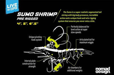 Nomad Live Ops Sumo Shrimp Pre-rigged Premium Soft Plastic [cl:fried Banana]